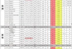 cfhd五月活动爆料最新,揭秘全新活动亮点与福利大放送