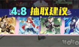 原神卡池3.8爆料最新,神秘新角色揭晓，卡池爆料引玩家热议